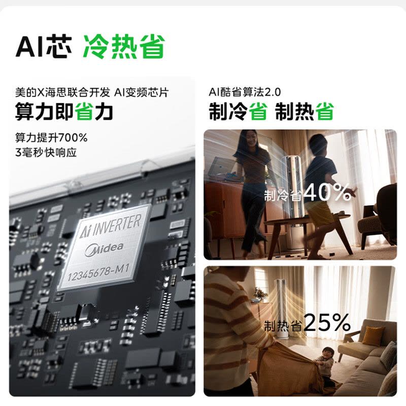 美的(Midea)空调酷省电二代Pro大3匹立式柜机新一级能效变频冷暖客厅家用智能空调官方正品KFR-72LW/KS2P图片