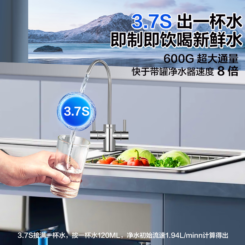 海尔(Haier)自然湃家用净水器600G净水机 RO反渗透过滤双出水厨下自来水过滤直饮纯水机 HRO6H88高清大图