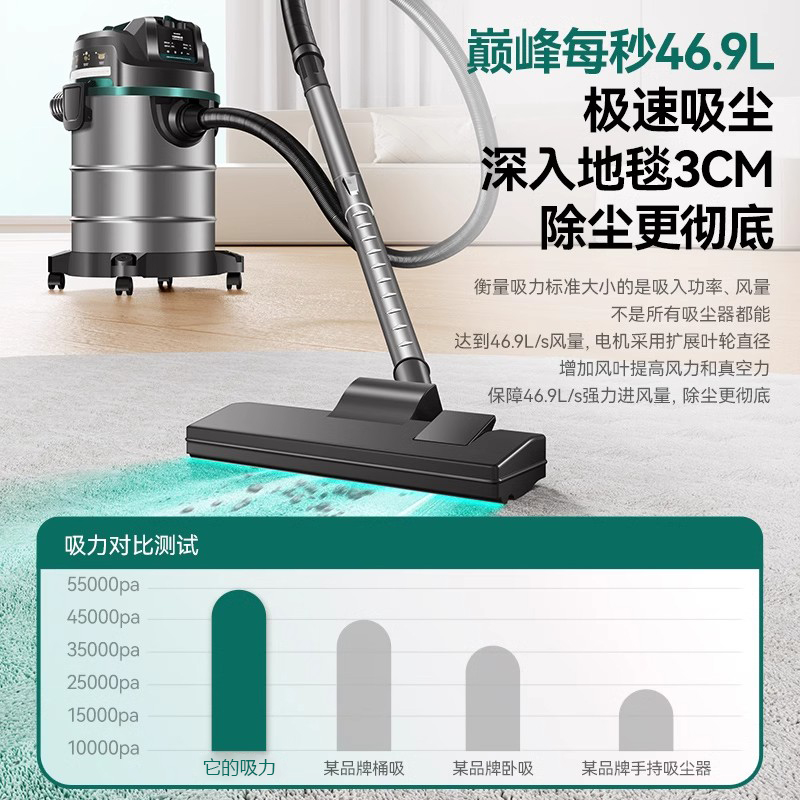 酷迪熊(kudixiong) 吸尘器大吸力家用保洁电器 11万pa-35L-不锈钢桶高清大图