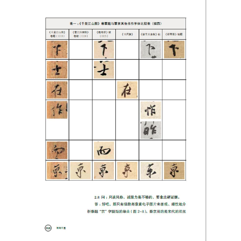 醉染图书百问千里 王希孟《千里江山图》卷问答录9787102084985高清大图
