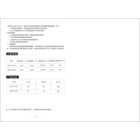浴室多功能取暖器(奥普浴霸)QDP2126A