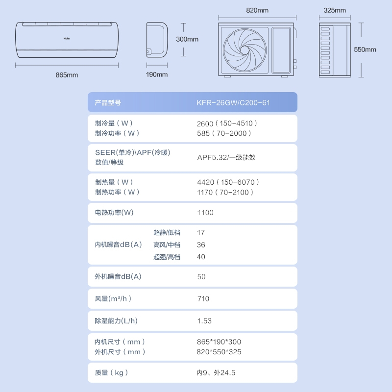 海尔空调(Haier)1匹 新1级能效 KFR-26GW/C200-61套机