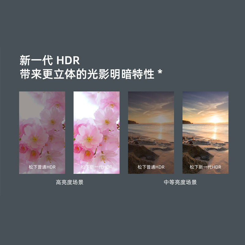 松下/Panasonic TH-55JX760C 55英寸4K全面屏智慧电视近远场语音双频无线投屏