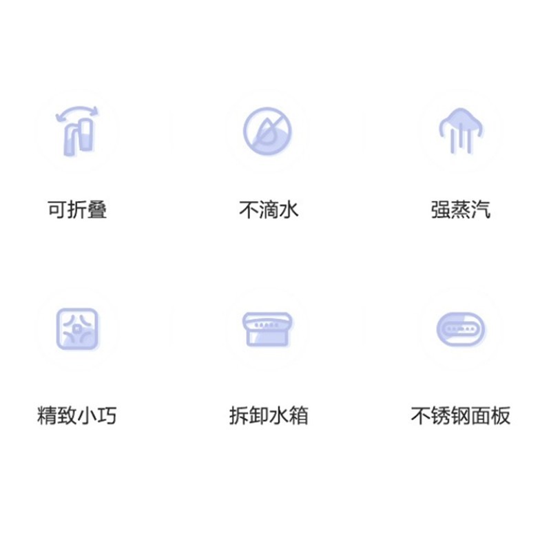 苏泊尔( SUPOR) 可折叠手持挂烫机SG20AP-12 强蒸汽 不锈钢面板 可拆卸水箱高清大图