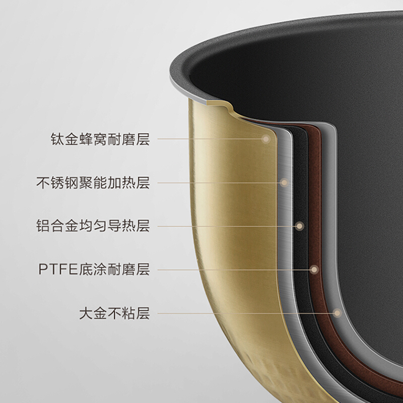 美的(Midea)电饭煲 家用3L 电饭锅 智能IH加热 触控24小时预约 钛金鼎釜内胆 [商场同款]MB-30LH5