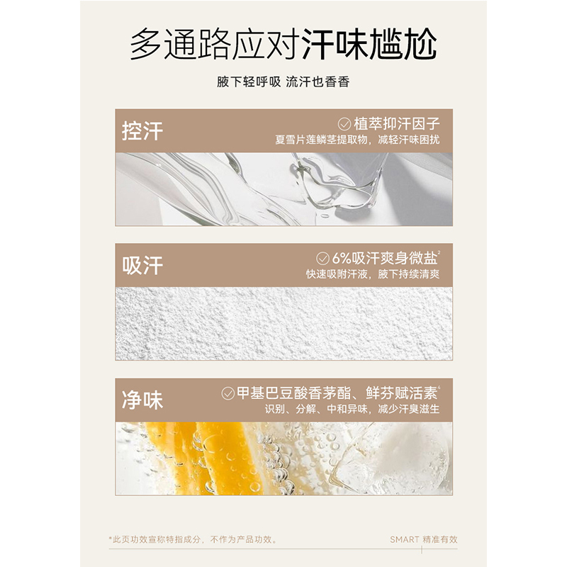 水之蔻 清新走珠香体露日光白茶-20ml高清大图