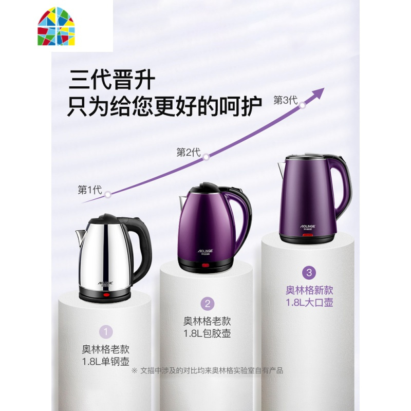 电热水壶家用宿舍学生保温一体烧水壶小型全自动断电煮水壶 FENGHOU 薰衣紫