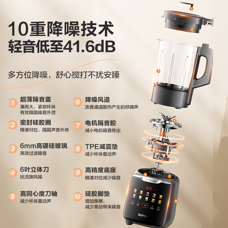 苏泊尔(SUPOR)破壁机 低音家用全自动免煮新款豆浆机榨汁机 1.75L大容量4-6人五谷杂粮免洗料理机SPT309S高清大图