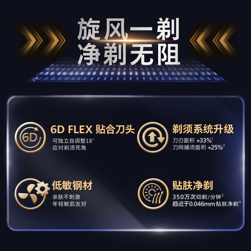 飞利浦 剃须刀新品旋风2系S2885/02 绅士蓝*高清大图