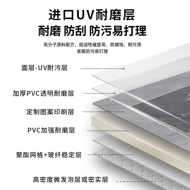 域赢 定制logo轿厢专用地毯PVC材质胶皮革 1.6*1.55m定制联系客户经理
