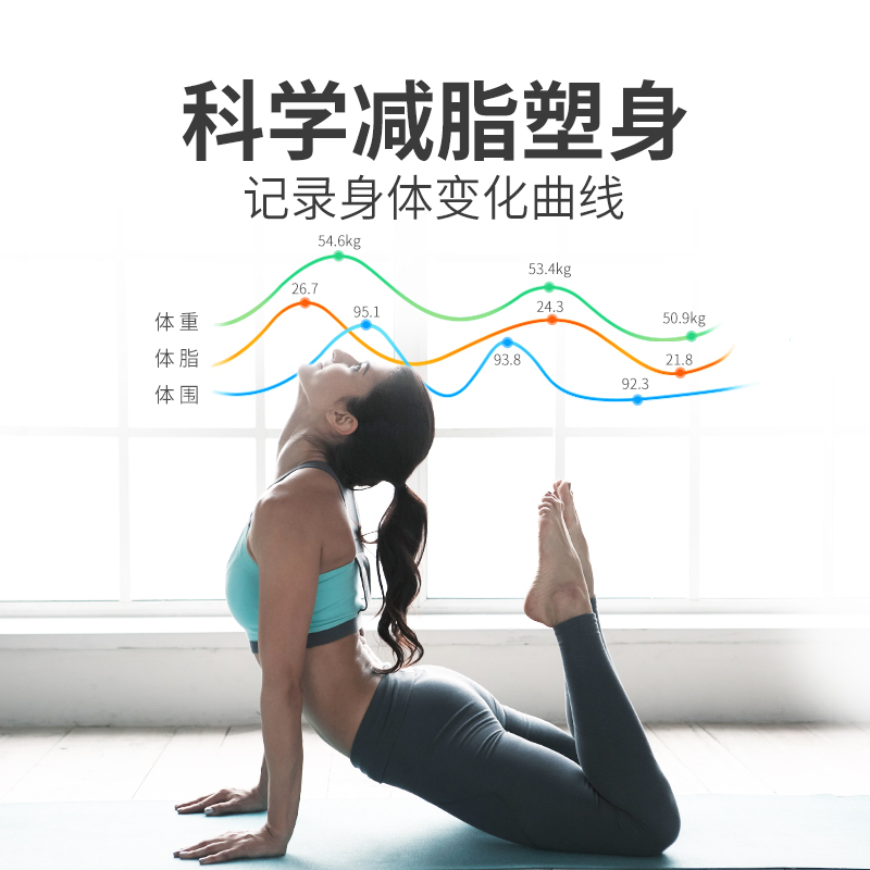 云康宝(Yolanda)健康秤CS20H2,智能曲线 30项数据 精准测BMI 玻璃面板 电子秤体脂秤 支持轻牛 白色