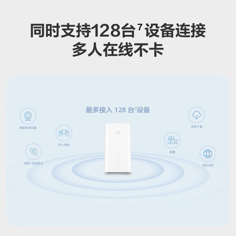 华为智选 Brovi 5G CPE 5 随身WiFi 4g/5g全网通移动路由器 5G插卡路由 Wi-Fi6 3000