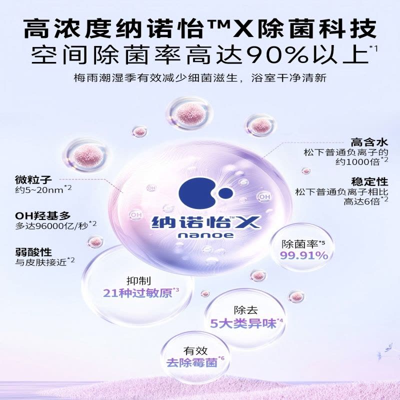 松下(Panasonic)智能浴霸FV-JDBQVL2-W图片