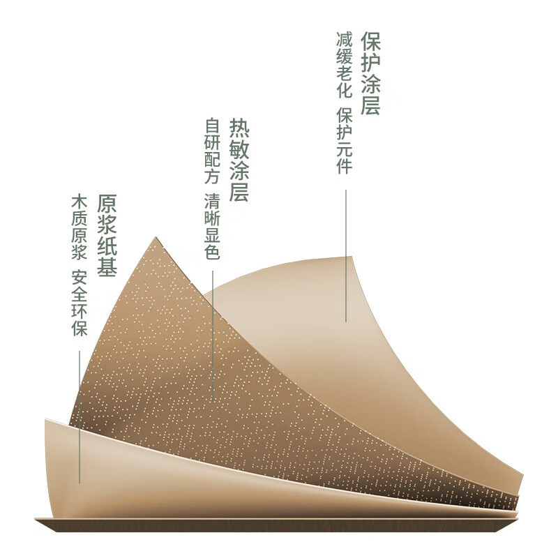 得力11760热敏收银纸57*30mm*6m100卷/箱 超市外卖收银打印纸
