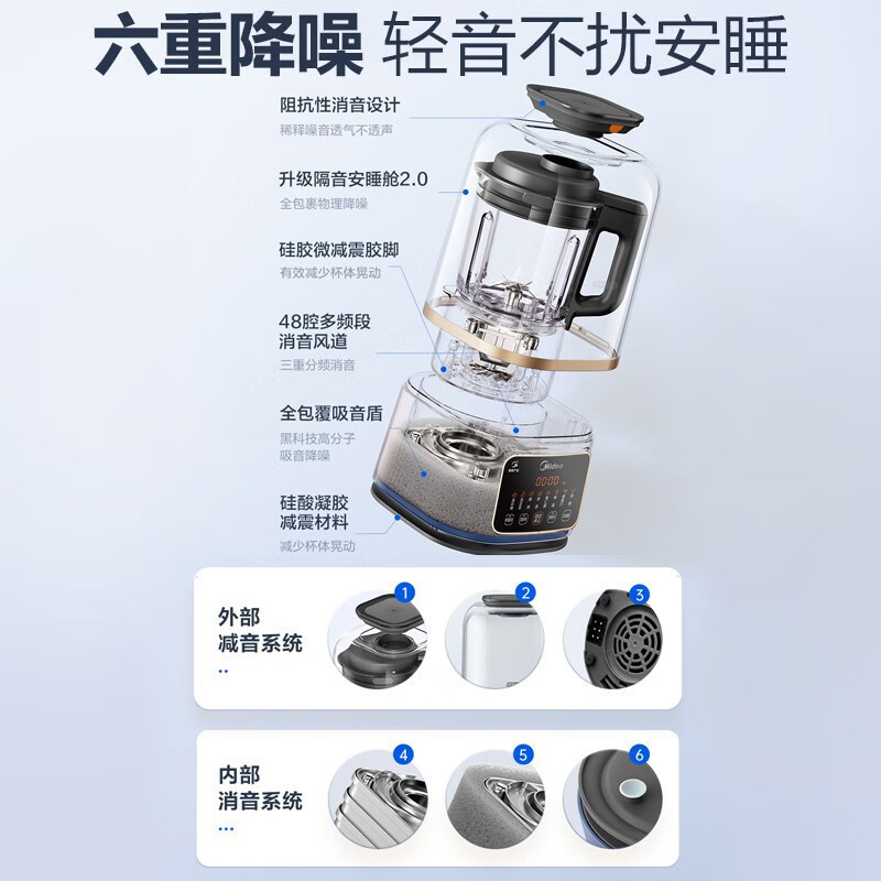 美的(Midea) 破壁机家用1.2L豆浆机低音安睡智能WIFI辅食机隔音罩降噪料理机榨汁机 MJ-BL80S01