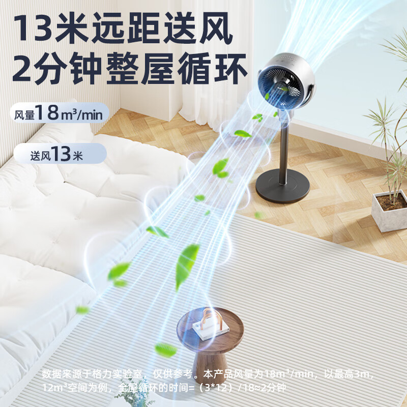 格力(GREE)电风扇家用空气循环扇卧室办公立式落地扇直流变频遥控电扇轻音节能摇头换气扇FXDZ-20X62Bbg3