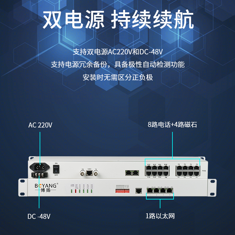 博扬(BOYANG) PCM复用设备1路E1转8路电话+4路磁石+1路以太网 机架式一对 BY-PCM-8P4H1E