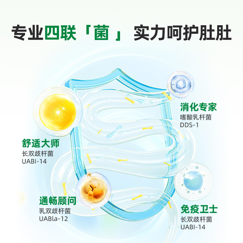童年时光进口肠胃调节30片瓶装肠道消化 1瓶高清大图