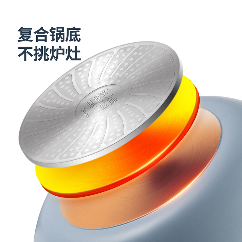 念念桃花源炊大皇同款炒锅不粘锅电磁炉燃气通用炒菜锅少油烟家用 年轮炒锅(30cm)高清大图