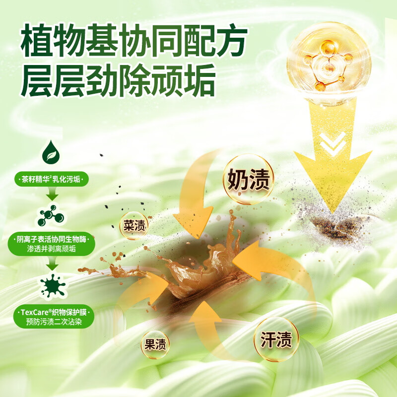 水卫仕 液态校服净1Kg护色防串色去污渍彩漂除菌除螨洗衣高清大图