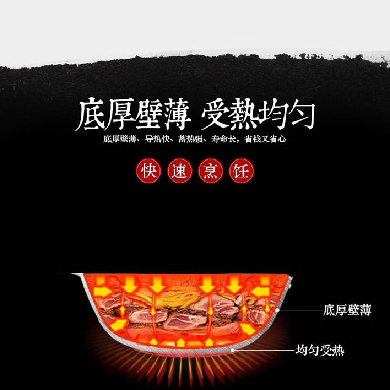 都市太太(Dstt)DSWZGLC 王者归来炒锅高清大图