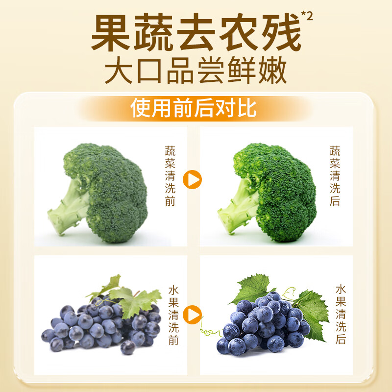SukGarden蔬果园橘彩星光果蔬餐具净(半透瓶)泵装800g高清大图