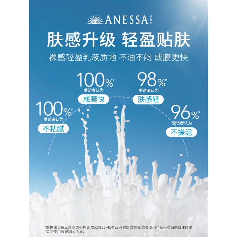 安热沙(Anessa) 智感倍护防晒乳液GB- 25年新款60ml高清大图