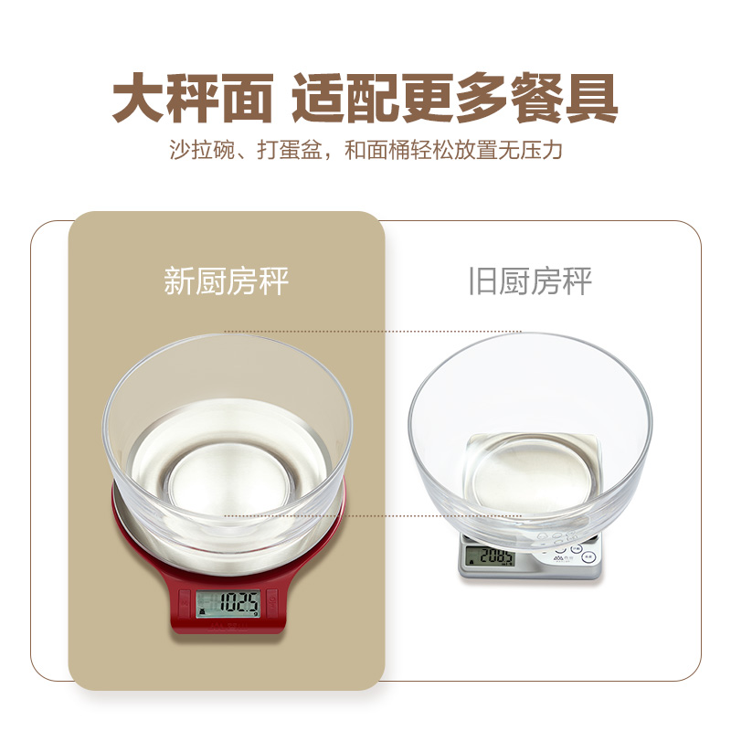 香山厨房秤烘培电子秤精准珠宝秤大秤面防水食物克称称重家用天平高清大图
