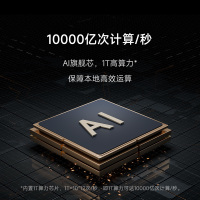 小米智能摄像头C700智能监控器家用手机远程360度无线网络摄头6192