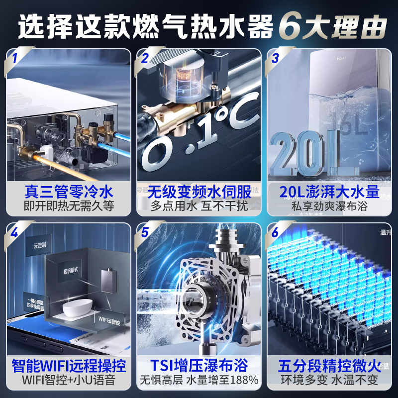 海尔(Haier)燃气热水器20升三管零冷水无极变频水伺服恒温五段微火精控APP控制KN5高清大图