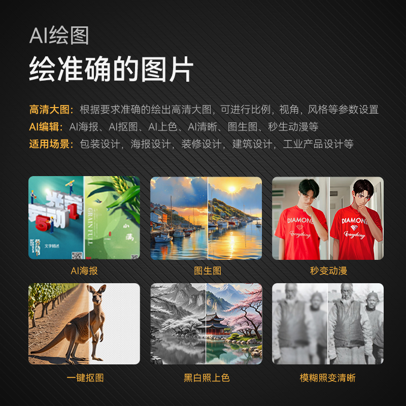 咪鼠科技KB6AI智能键盘 AI写作PPT绘图视频会议语音打字翻译无线蓝牙办公键盘黑色高清大图