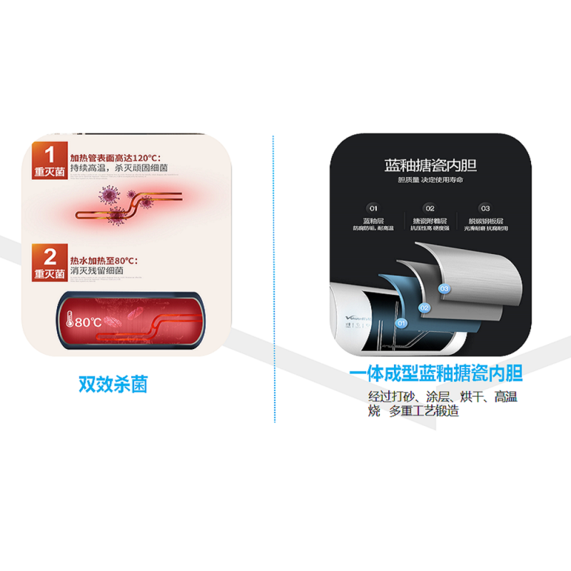 万和电热水器E60-E6