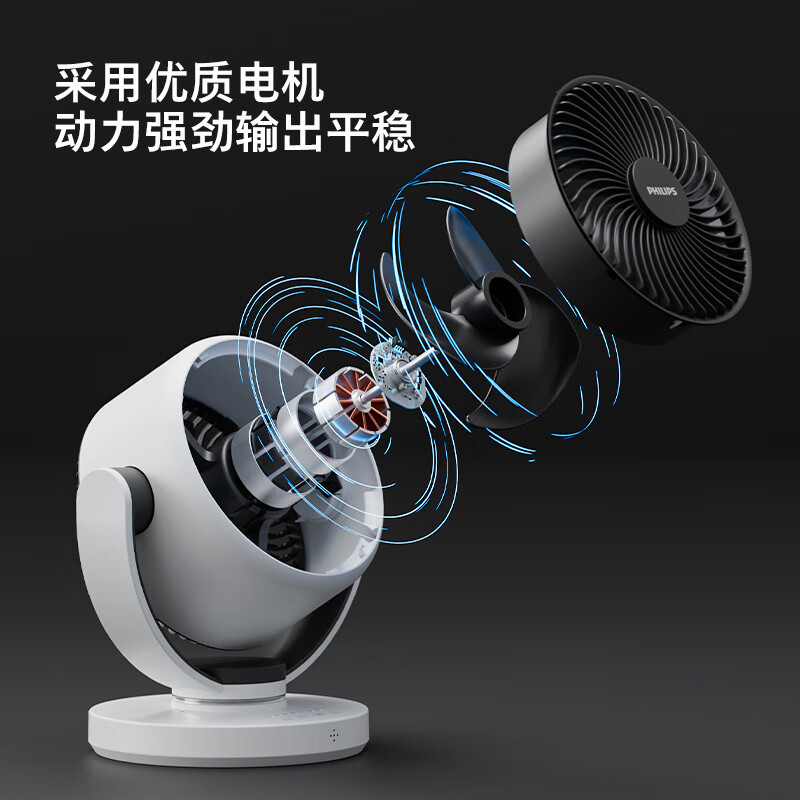 飞利浦(PHILIPS)空气循环扇家用台式电风扇节能大风量电扇客厅桌面小风扇宿舍台扇换气扇落地扇ACR2122DV高清大图