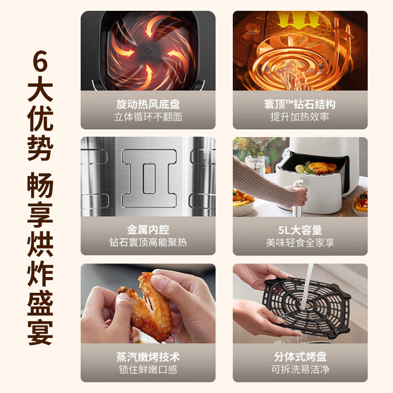 九阳空气炸锅家用不沾易清洗5L无油煎炸KL50-J661高清大图
