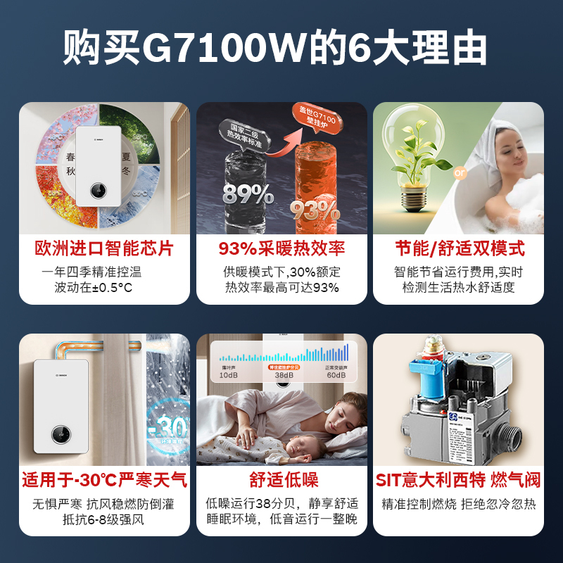 博世(BOSCH)壁挂炉盖世7100-28KW采暖炉燃气热水器采暖热水器两用天然气锅炉无噪音变频风机