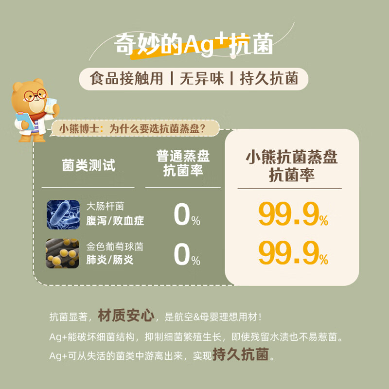 小熊(Bear)煮蛋器蒸蛋器单层家用自动断电迷你鸡蛋羹蒸鸡蛋器蒸蛋机炖蛋器蒸蛋锅加长蒸盘便携式电蒸锅 ZDQ-D06R1高清大图