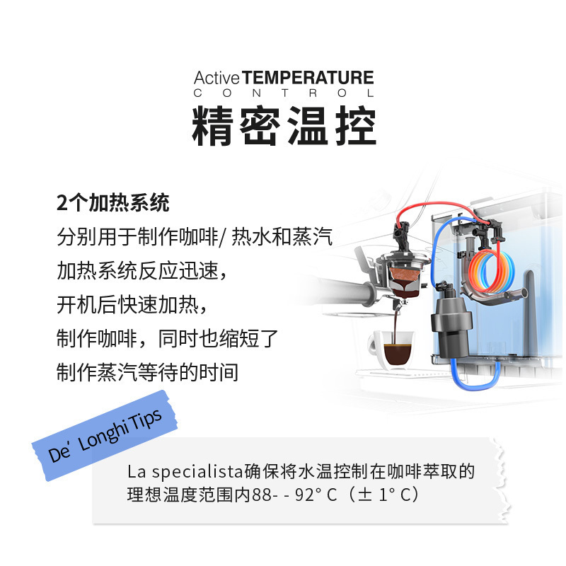 德龙(Delonghi)EC9335.M半自动咖啡机 家用商用电子温控萃取感应研磨智能压粉 蒸汽奶泡系统