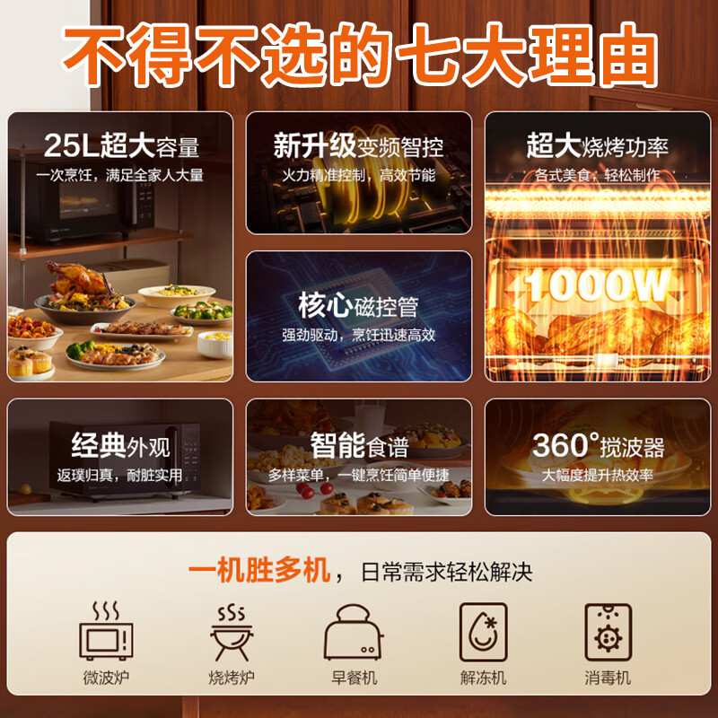 美的(Midea)微波炉变频微波炉烤箱一体机 家用光波炉一级能效25升大容量900W大功率高清大图
