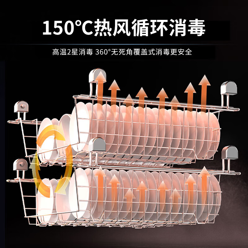 汇泉商用消毒柜RTP720HQ-2-GD 720升大容量高效消毒快速杀菌设计高清大图
