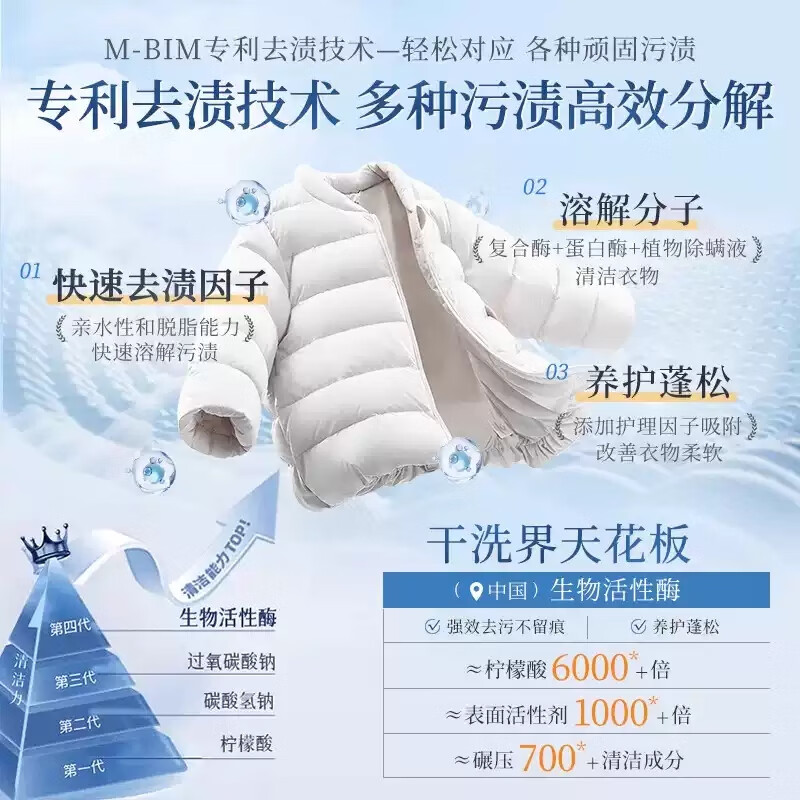 沫檬-羽绒服清洁剂家用干洗剂衣物顽固污渍清洗液棉衣去油污免水洗神器 (带刷头)150mlMMD25-13*1高清大图