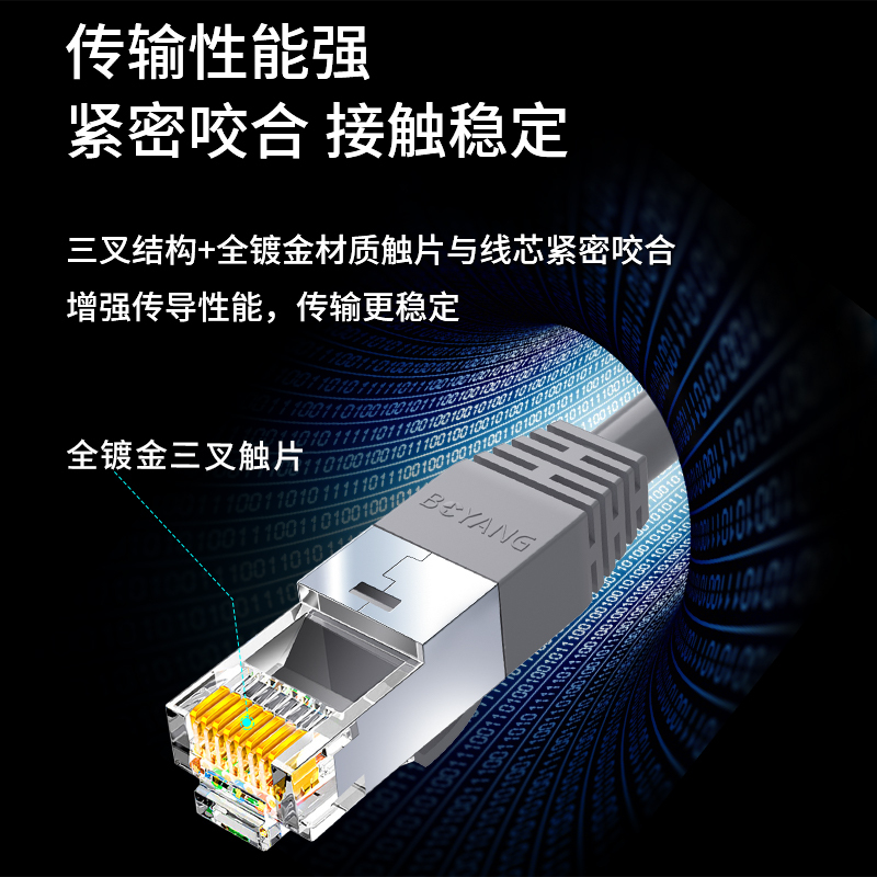 博扬 六类屏蔽网络跳线FTP千兆网线 CAT6类无氧铜双绞线 2米 机房家装工程线成品网线 灰色 BY-602HP