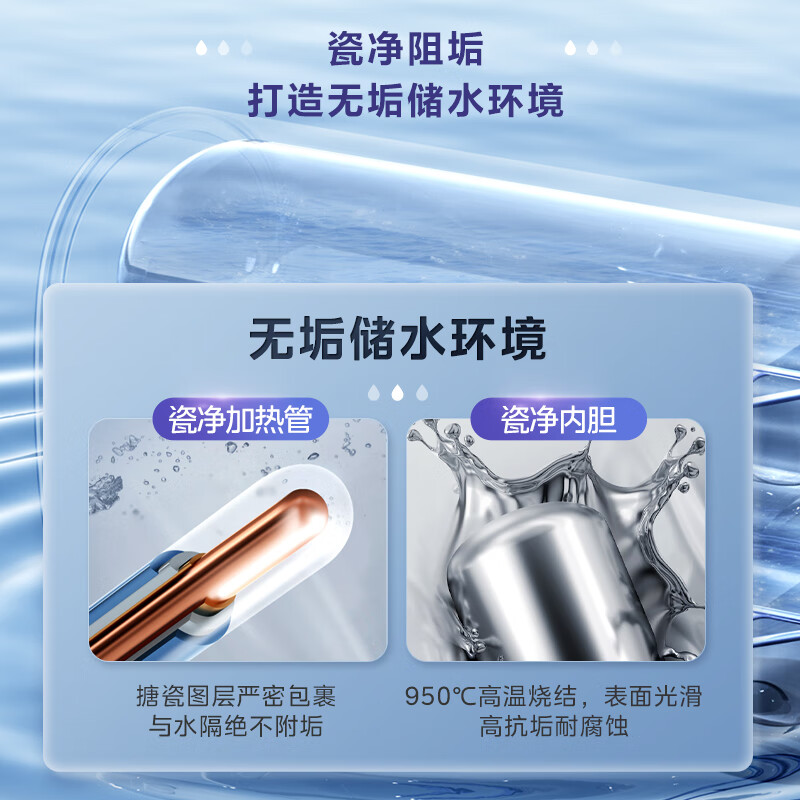 美的(Midea)电热水器超薄玲珑双胆扁桶80升扁桶短款3300W变频镁棒免换水电分离一级能效F8033-UDmini高清大图