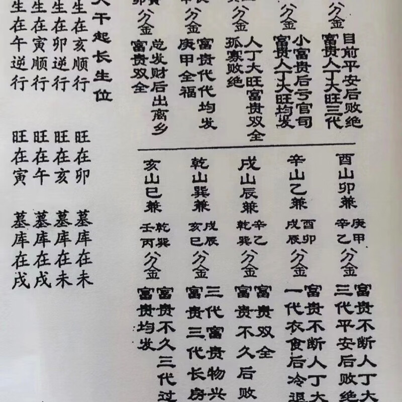本地羌正宗水法