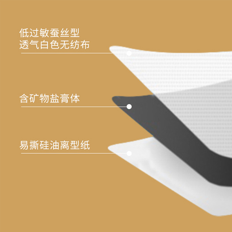 守诚堂制药湘西土家古法黑膏贴医用冷敷贴高清大图