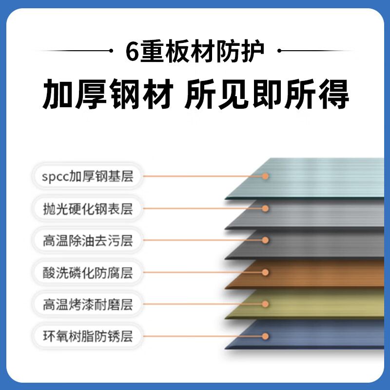 3M 厨师优置物架 长150宽40高200cm高清大图