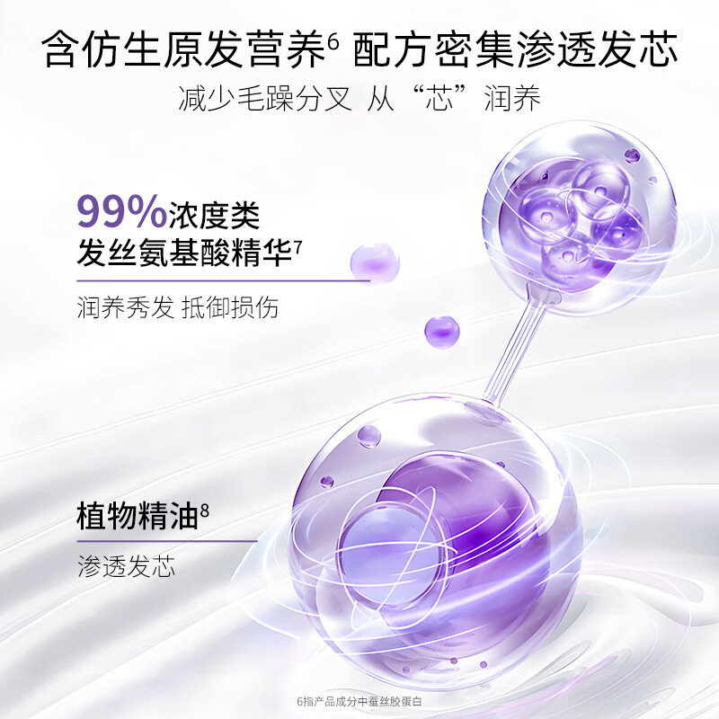 舒蕾润发乳精油滋养顺滑保湿改善毛躁护发素持久留香护发精油 蚕丝保湿顺滑润发乳500g*1瓶高清大图