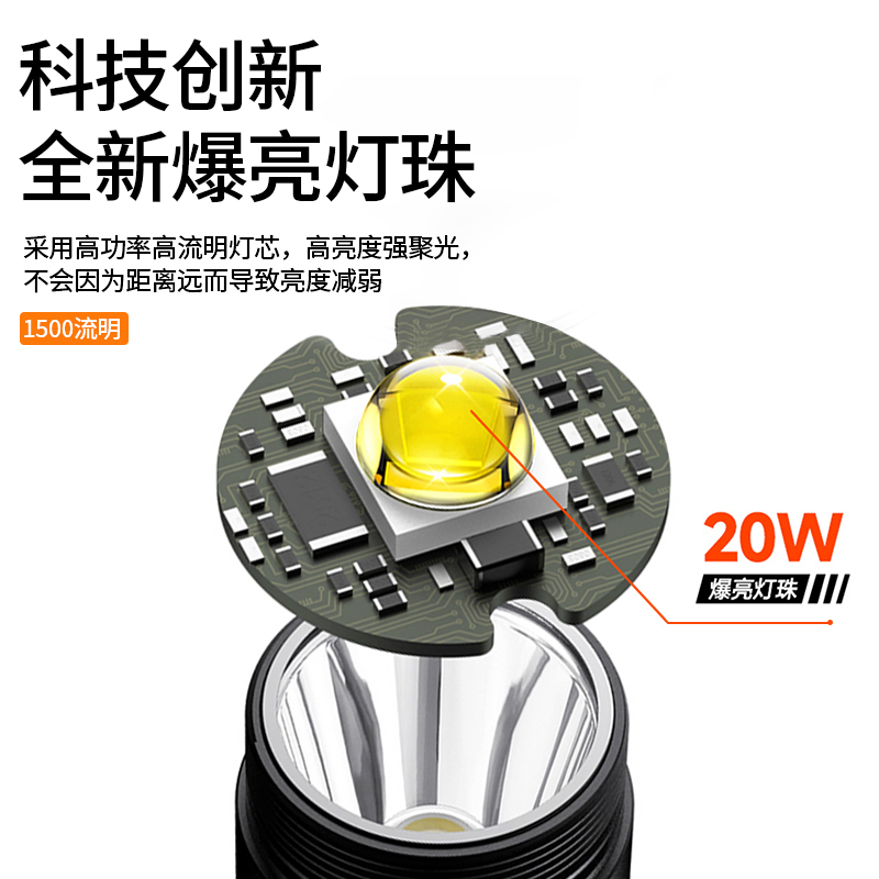 飞利浦手电筒超亮远射户外手电筒超长续航大容量充电骑行家用强光手电筒高清大图