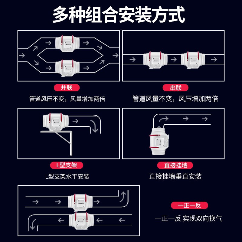 艾美特(Airmate)管道风机排气扇斜流增压厨房圆形家用油烟排风扇强力卫生间抽风换气扇墙壁 12寸 DPT315-18
