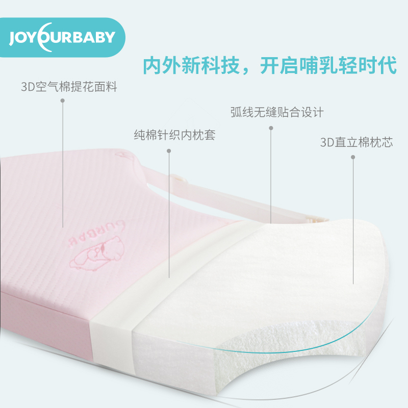 joyourbaby/佳韵宝 喂奶神器哺乳枕头护腰坐月子抱娃婴儿拍嗝横抱椅子防吐奶春季夏季秋季冬季产后用垫凳