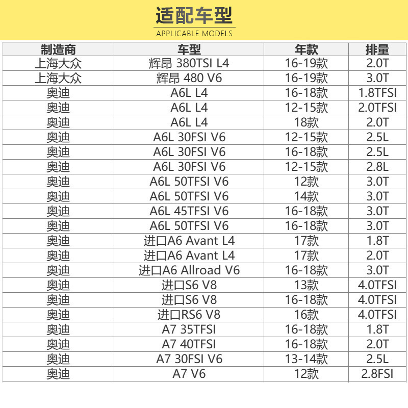 马勒(MAHLE)活性炭空调滤LAK917适配16-19款辉昂/12-18款A6L S6/10-17款A8L/A7S7